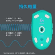 罗技（G）G304 LIGHTSPEED无线鼠标 游戏鼠标 轻质便携 鼠标宏 绝地求生FPS英雄联盟吃鸡 生日礼物 绿色