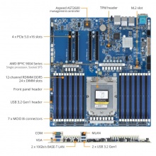 技嘉 MZ33-AR0 DDR5 AMD EPYC 单路服务器主板