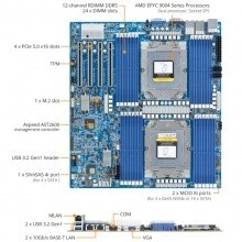 技嘉（GIGABYTE）MZ73-LM0 DDR5 AMD EPYC IPMI 双路服务器主板